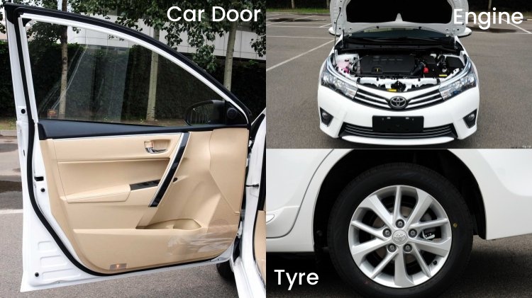 The Interior of Used 2014 Toyota Corolla CVT for sale-Car door, Engine and Tyre